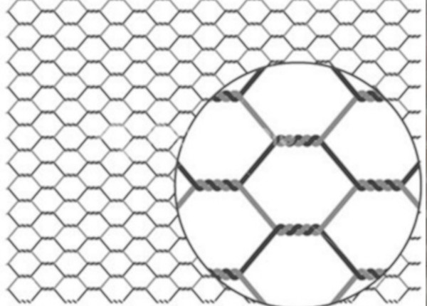 HEXAGONAL WIRE MESH